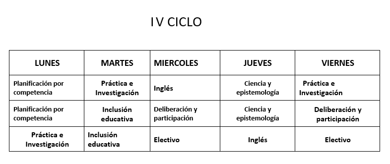 Descripción de la imagen